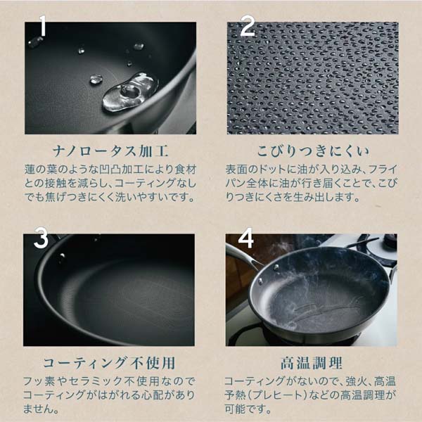 ナノロータスパン　20cm
