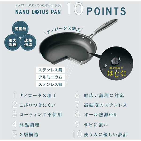 ナノロータスパン　26cm