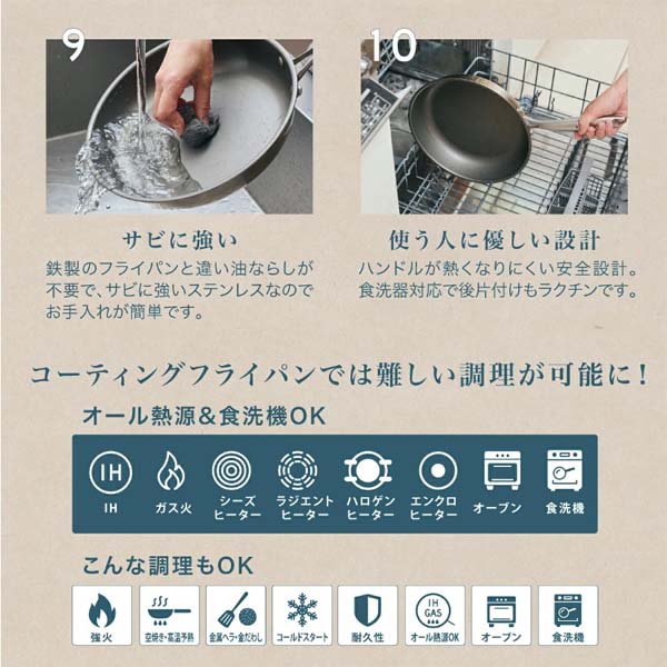 ナノロータスパン　26cm
