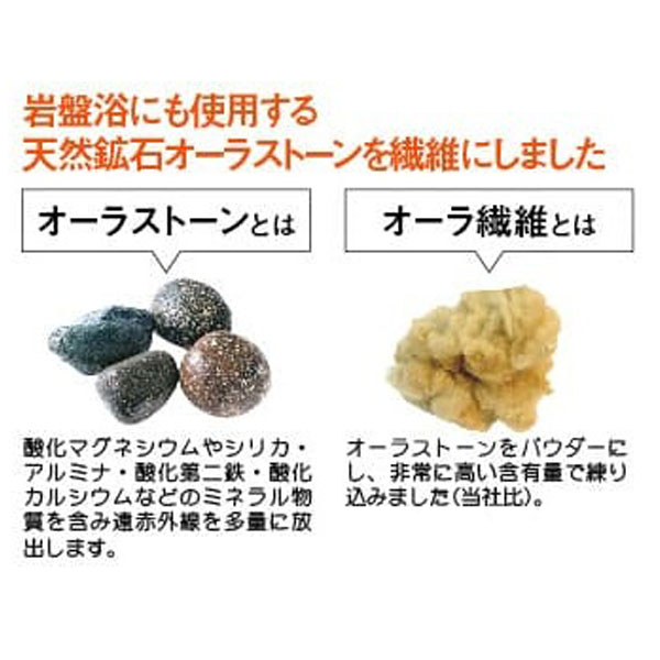 オーラ岩盤アイマスク　グレー